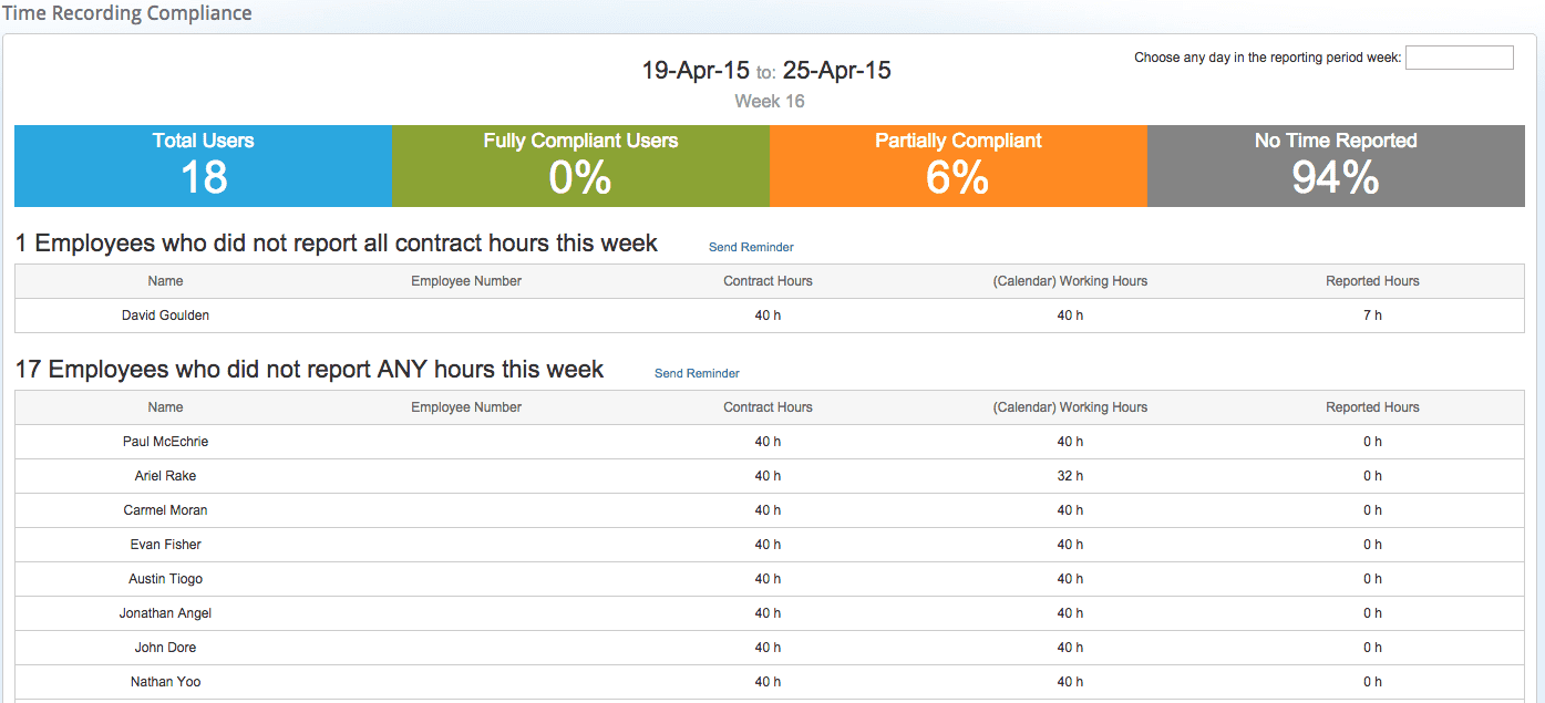 Time Tracking best practices