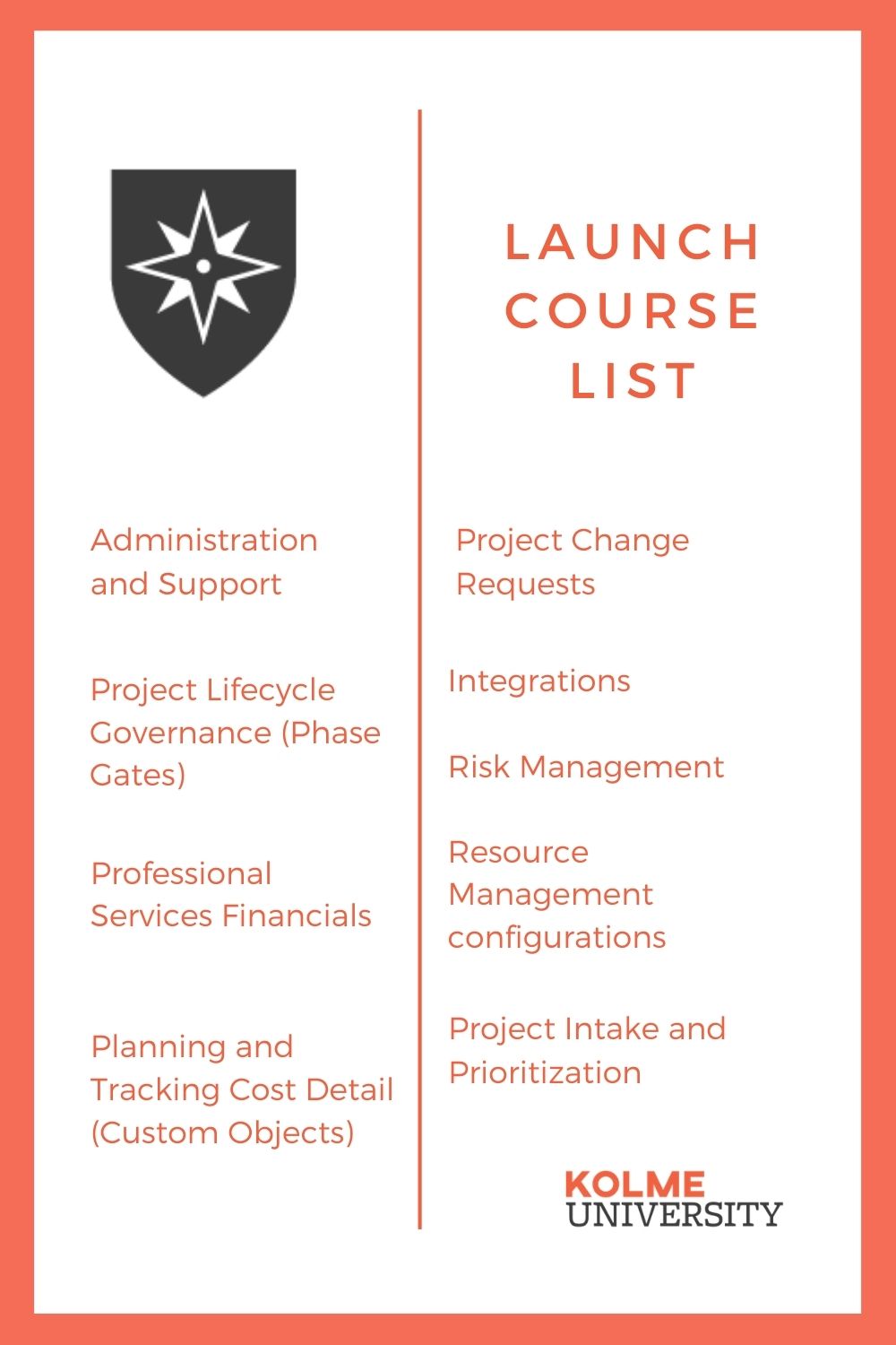 Kolme University Planview Adaptive Work Configuration Masterclass