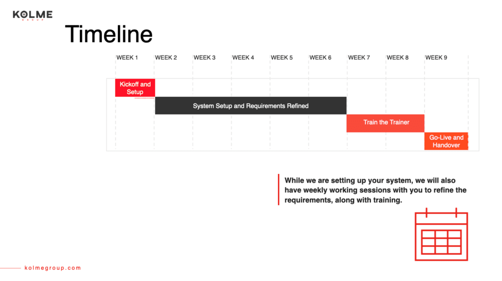 Onboarding Timeline